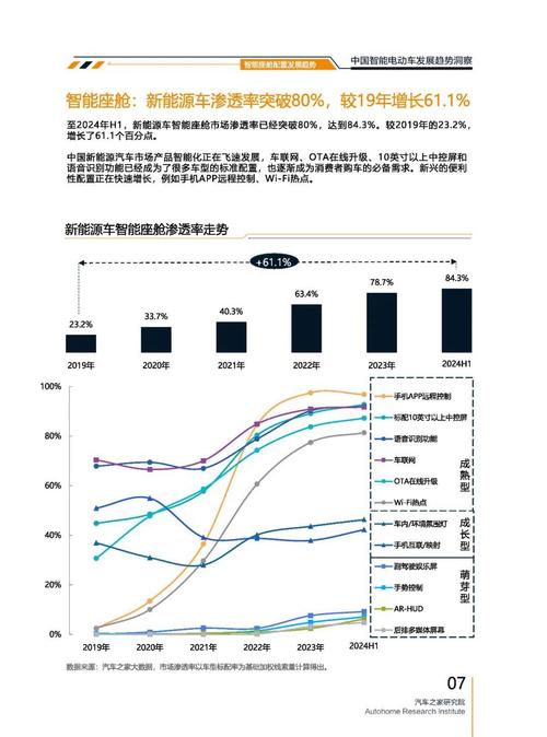 广州154起亚对未来市场的预测，名爵汽车品牌文化的传播